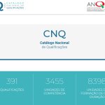 Catálogo Nacional de Qualificações (CNQ)